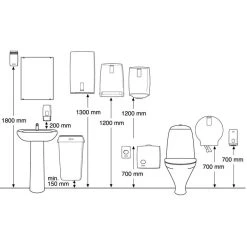 Katrin Toilettenpapierspender Toilet 3-Roll, 984503, Metall, Für 3 Kleinrollen, Weiß -Einhell Verkaufsshop 04faa73fa615f460b020d04aacea7915decc0fd7 toilettenpapierspender katrin toilet 3 roll