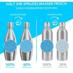 Lichtenwerk Karaffe SodaSteel Edelstahl, Mit Deckel, 0,9 Liter -Einhell Verkaufsshop 0848e19dca363f5f39c6493f1e7b59f338c5d38e karaffe lichtenwerk sodasteel edelstahl