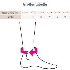 Medi Fußbandage Levamed E+motion, Sprunggelenk, Rechts & Links, Blau/grün, Größe V -Einhell Verkaufsshop 20cd3b712914b523c5047d6580a03e89bc94c587 sprunggelenkbandage medi levamed e plus motion