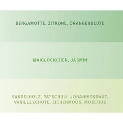 Glade® Glade Raumduft By Brise Sense & Spray, Starterset, 18 Ml, Sensual Sandalwood & Jasmine -Einhell Verkaufsshop 351fb0d28c6ccd6fb23cf04c1ce3335db993c324 raumduft glade by brise sense und spray