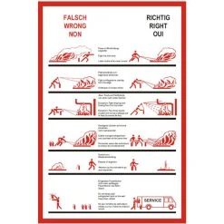 Abtec Hinweisschild Kunststoff, 30 X 20 Cm, Löschanleitung