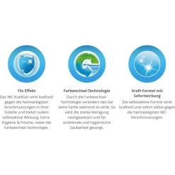 Bref WC-Reiniger Power WC-Kraftgel, 15x Effekt, Kraft-Formel Mit Sofortwirkung & Farbwechsel 750ml -Einhell Verkaufsshop cec6a7b00561528ebe5ea10e7779465b1f5c5466 wc reiniger bref power schmutz kalk verfaerbungen