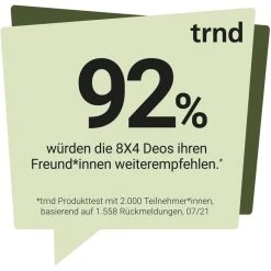 8x4 Deodorant Men No8 Wild Oak, 150ml, Für Herren, Antitranspirant, Spray -Einhell Verkaufsshop faa37ded95ae101a5fd67b6736514e9a5716b647 deodorant 8x4 men no8 wild oak 150ml
